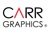 agency profile