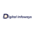 agency profile