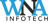 agency profile
