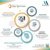 agency profile