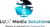 agency profile