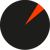 agency profile