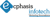 agency profile