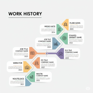 Work History