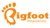 Bigfoot Hospitality-logo