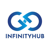 InfinityHub Agency Profile Image