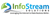 Infostream Solutions Agency Profile Image