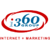 i360 Group, Inc. Agency Profile Image