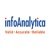 infoAnalytica, Inc. Agency Profile Image