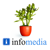Infomedia-logo