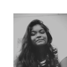 Happin AgarwalProfile Image