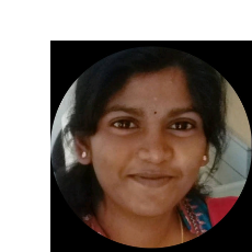 Hemalita H.