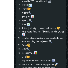 Muhammad AmirProfile Image