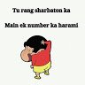 Rishabesh Agarwal